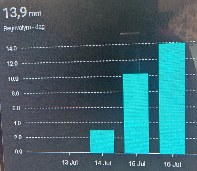 1000006147