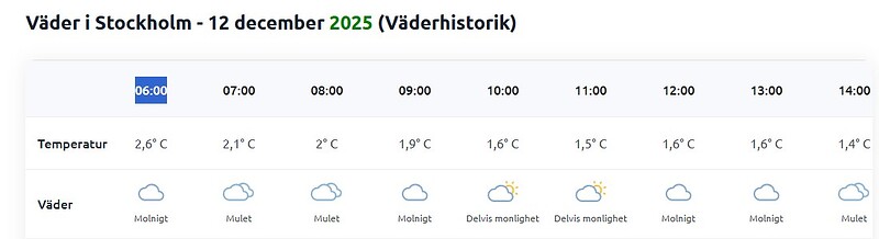 solen